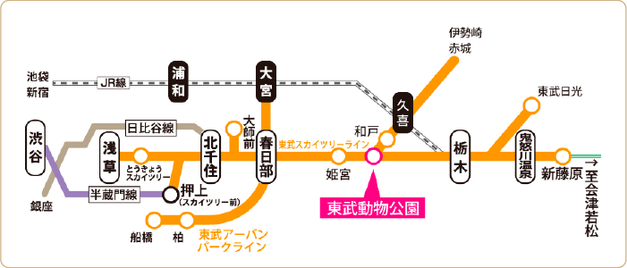 宮代さんぽ ~東武動物公園駅でぶらり編~ 地図