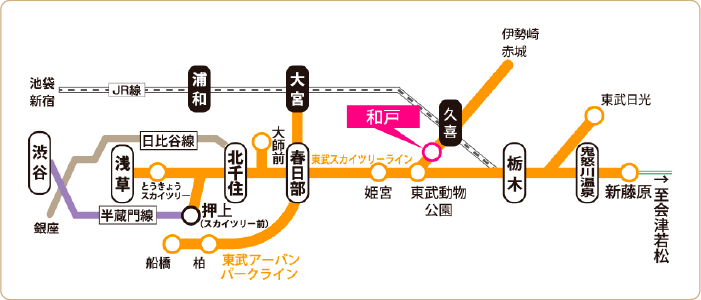 宮代さんぽ ~和戸駅でぶらり編~ 地図